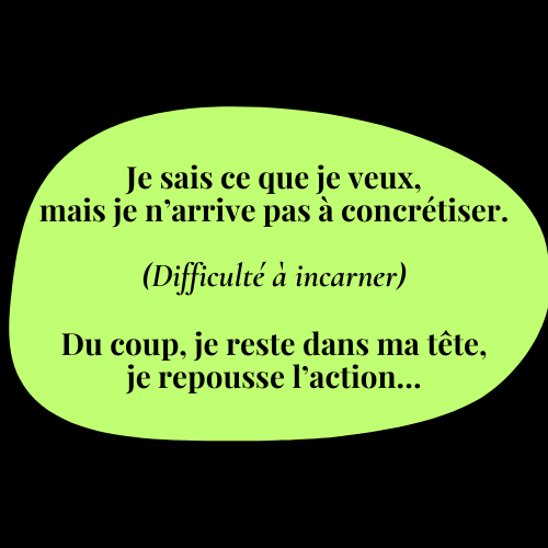 004 Je ne sais plus réellement ce que je veux vraiment. (Confusion identitaire) Du coup, je fais des choix qui ne me ressemblent pas…
