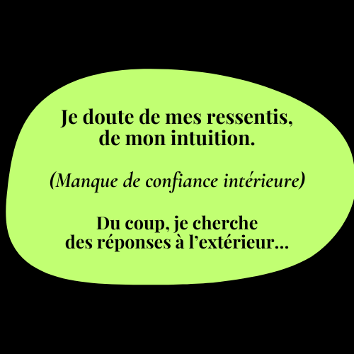005 Je ne sais plus réellement ce que je veux vraiment. (Confusion identitaire) Du coup, je fais des choix qui ne me ressemblent pas…